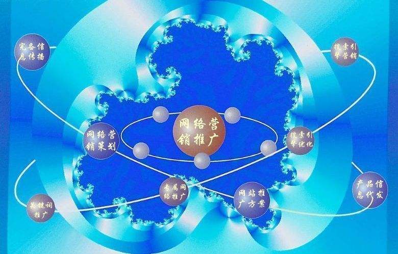 感城镇新媒体运营企业需要掌握的网络推广技巧有哪些